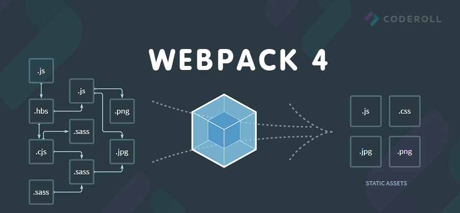 Видео курс по Webpack 4