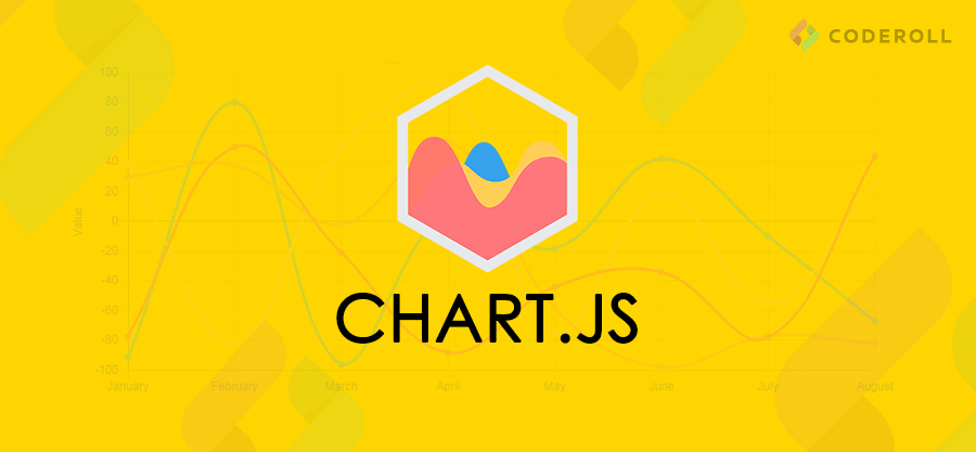 Chart.js -  библиотека для визуализации данных